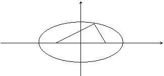 Записать уравнение окружности проходящей через указанные точки и имеющей центр в точке а параболы